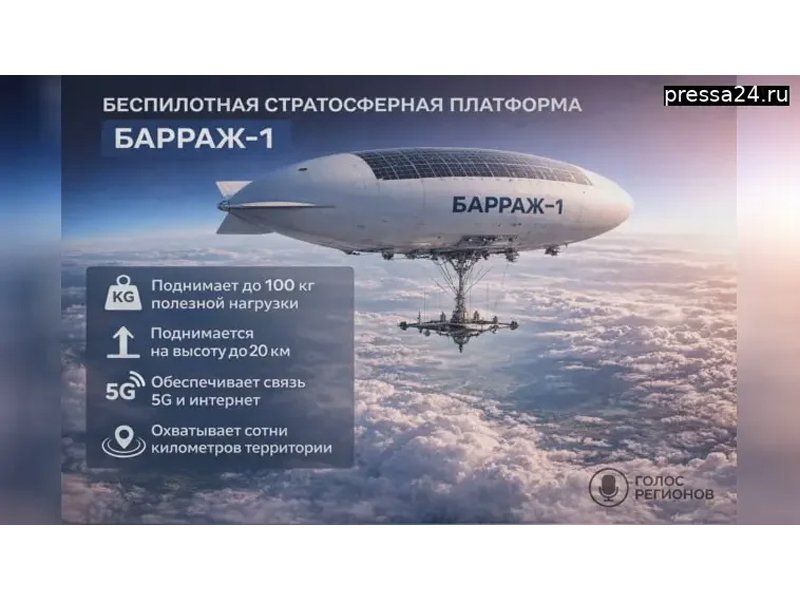 Rusia busca brindar comunicaciones con globos estratosférico